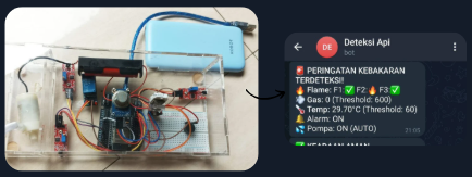 IoT Fire Detection
